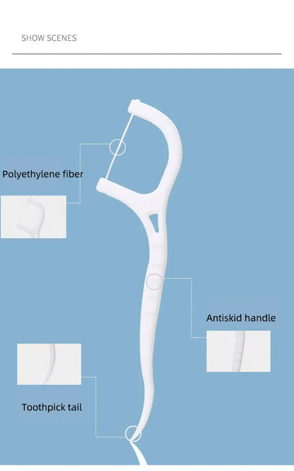 Toothpick Dental Floss | 2-in-1 Flosser & Toothpick